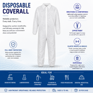 Micro-Porous Disposable Coverall